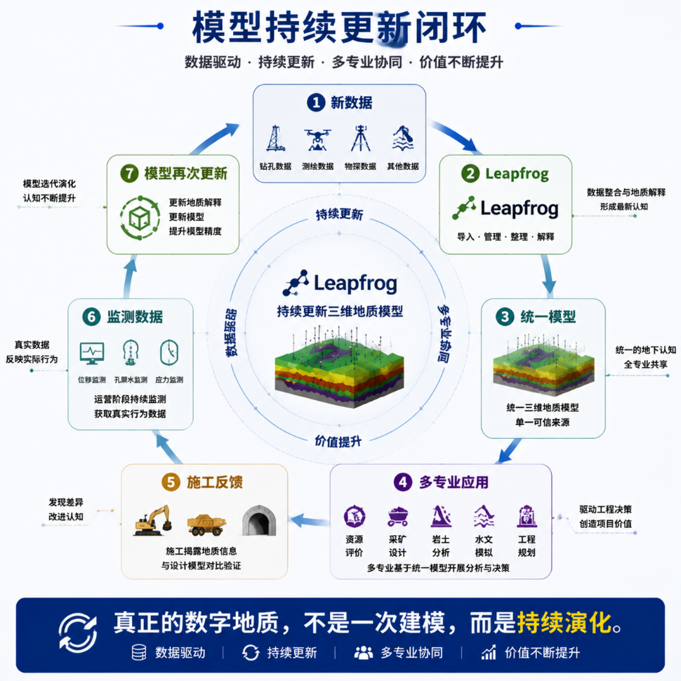 图片关键词 图片