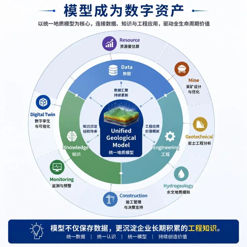 图片关键词 图片