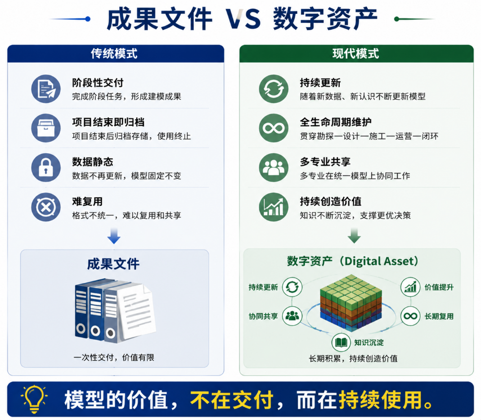 图片关键词 图片