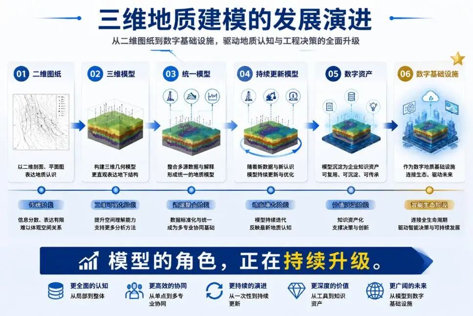 图片关键词 图片