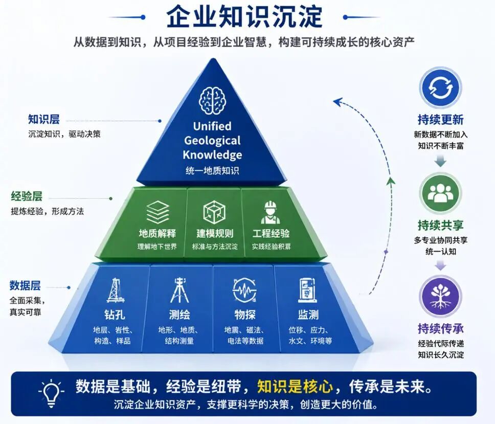 图片关键词 图片