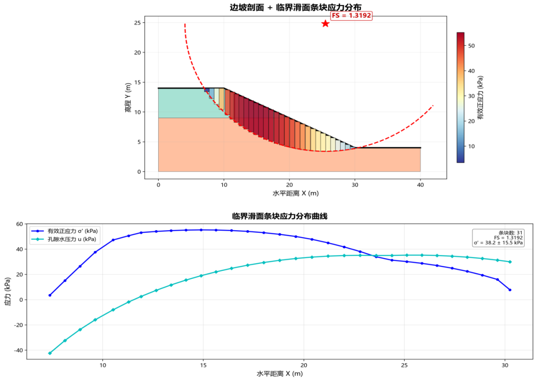 图片关键词 图片