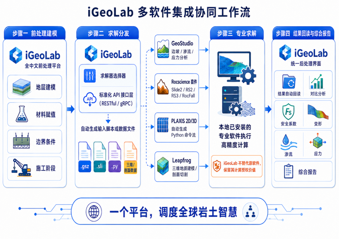 图片关键词 图片
