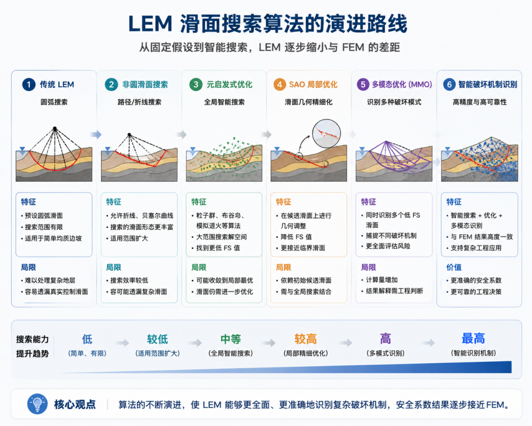 图片关键词 图片