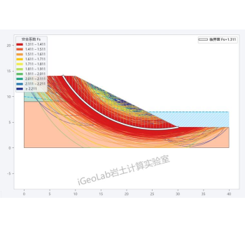 iGeoLab几何互通能力：从 CAD 图纸到多软件协同建模