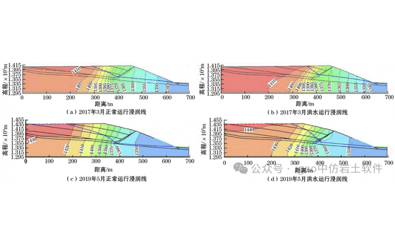 中仿GeoStudio软件在尾矿坝工程中的多方位应用