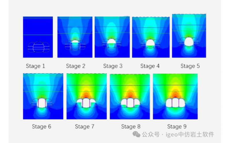 有限元分析验证某地铁隧道的稳定性