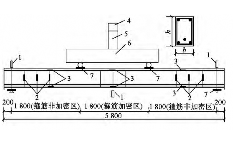 高强钢筋高强混凝土预应力梁抗裂性能试验研究