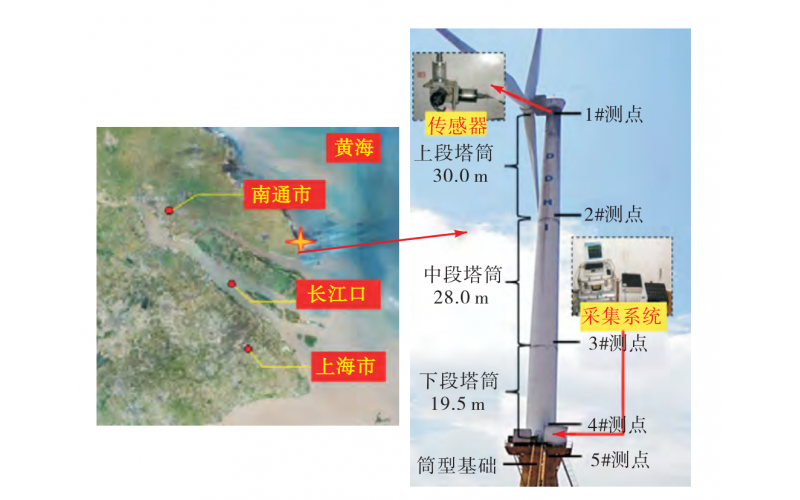 海上风机结构振动监测试验与特性分析