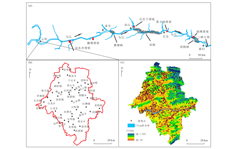 基于位移比模型的三峡库区云阳县域内蠕变型滑坡降雨预警