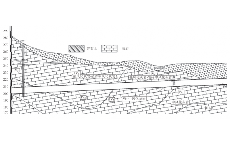 降雨对隧道浅埋段施工力学效应影响研究