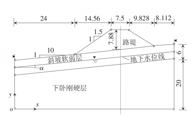 考虑拉裂缝的斜坡软弱地基路堤稳定性分析