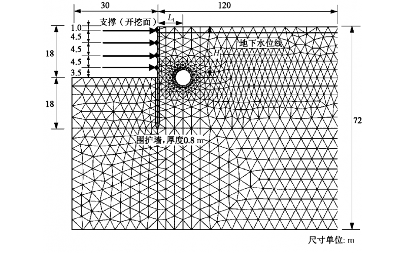 不同围护结构变形模式对坑外既有隧道变形影响的对比分析