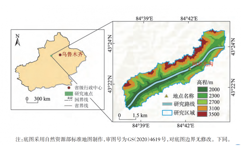 独库高速阿尔先沟段雪崩空间分布及因子探测