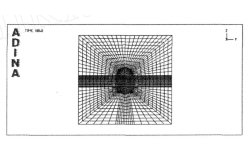 ADINA在模拟隧道锚杆支护系统中的应用