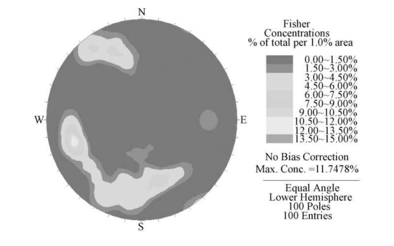 复杂岩质边坡的破坏类型及稳定性分析