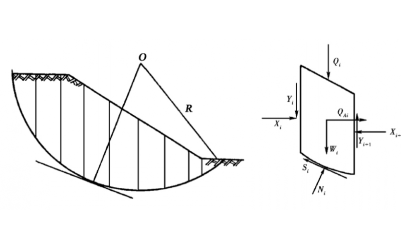 基于GeoSlope的凝灰岩岩质边坡稳定性分析