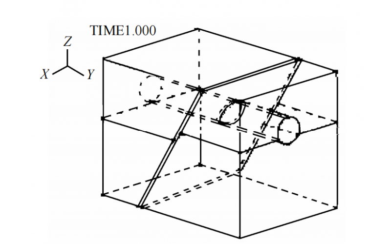场地和断层对埋地管道破坏的影响分析