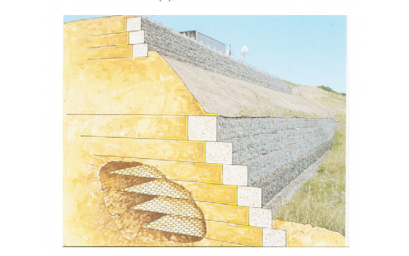 Rocscience-有限元强度折减法在加筋格宾陡坡支挡结构中的应用