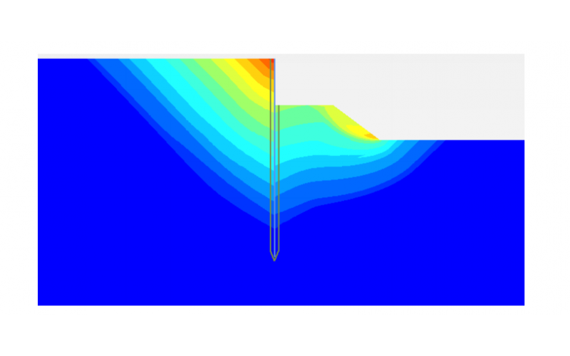 预留土基坑支护性状的有限元分析