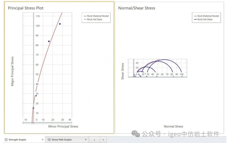 Rocscience-RSData：让材料模型变得更简单