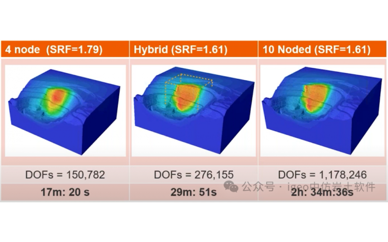 更智能的网格划分，更快速的计算结果：Rocscience-RS3 的混合网格（Hybrid Mesh）功能