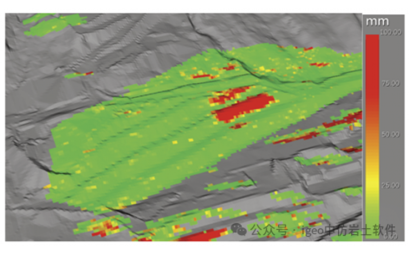 利用雷达监测、Rocscience-Slide3和RS3建模边坡稳定性