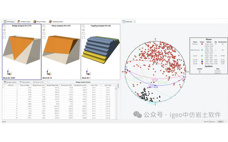 Rocscience-RocSlope2实用手册：岩石边坡稳定性分析的6个最佳实践