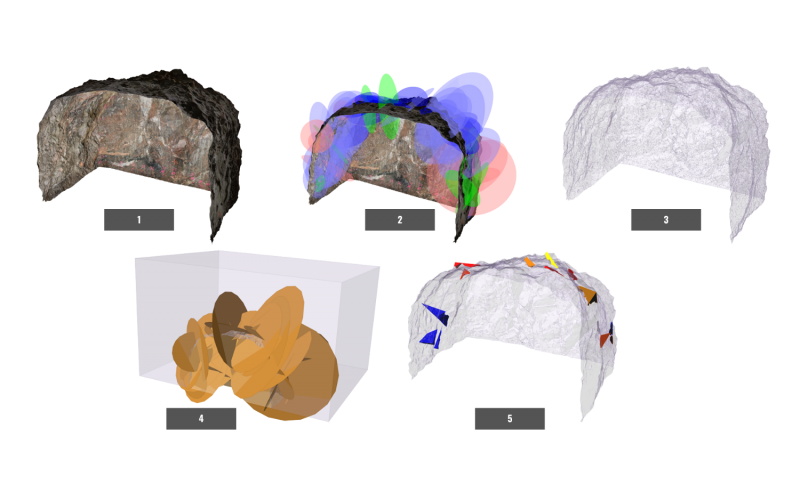ShapeMetriX与Rocscience RocTunnel3：从数据采集到风险评估的地下岩体工程一体化流程