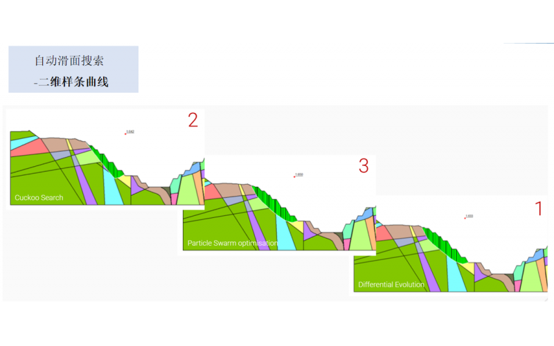 2025-10-17 网络研讨会：利用GeoStudio 2025自动滑面搜索与优化技术推进边坡稳定性分析